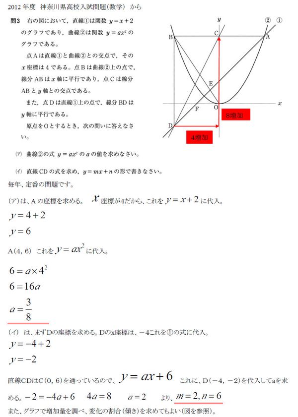 中学生 高校受験情報 2 18 神奈川県高校入試 数学 問３