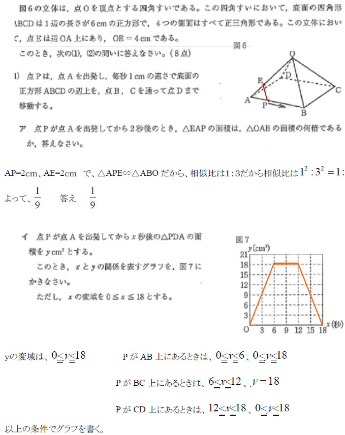 中学生 高校受験情報 図形